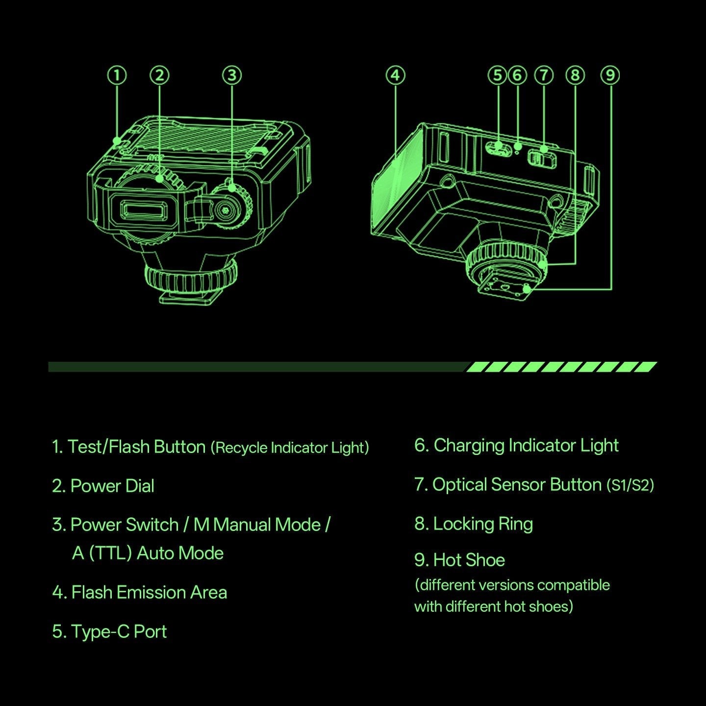Viltrox Spark Z3 TTL On-Camera Flash